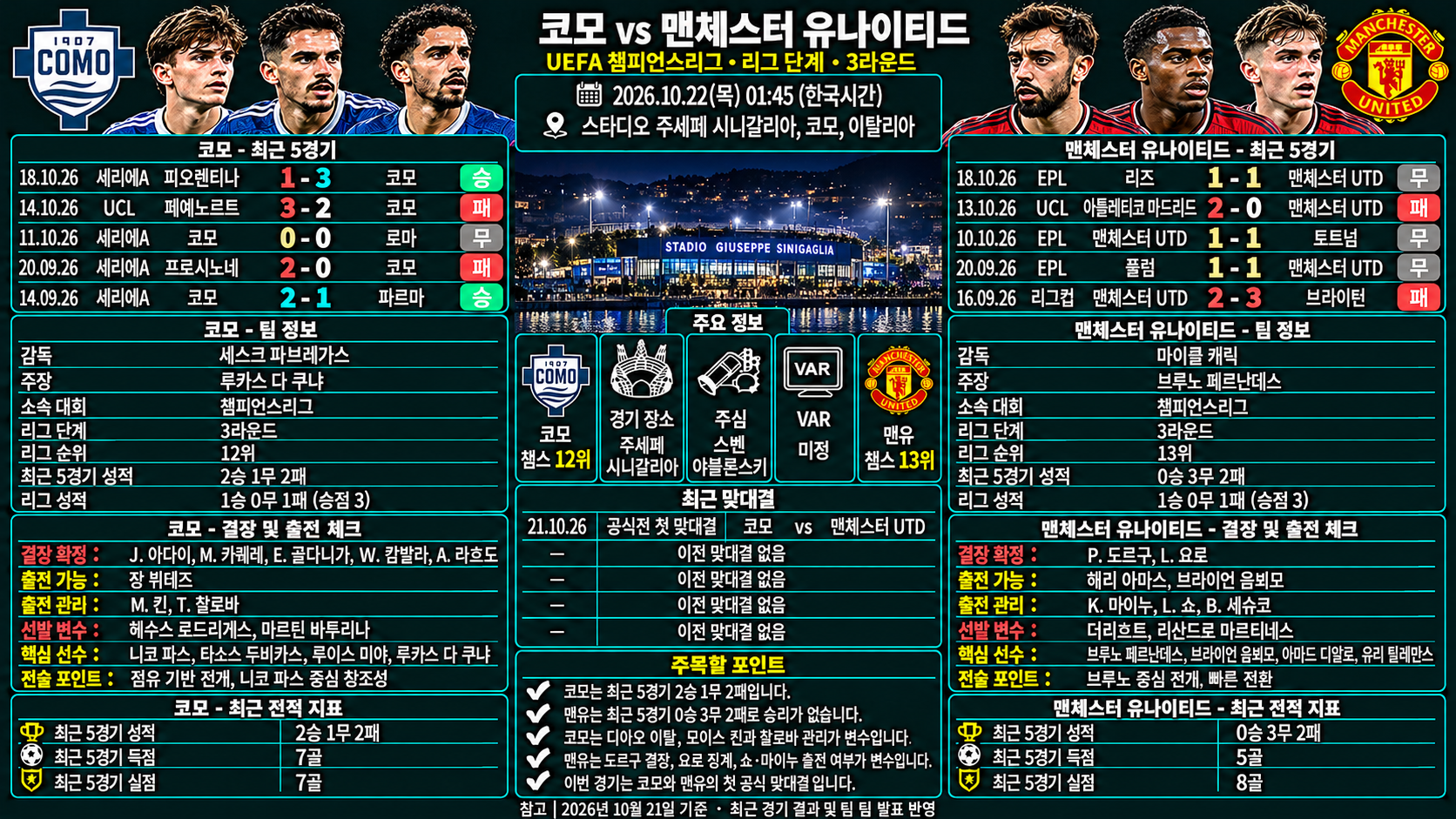 게시글 첨부 이미지