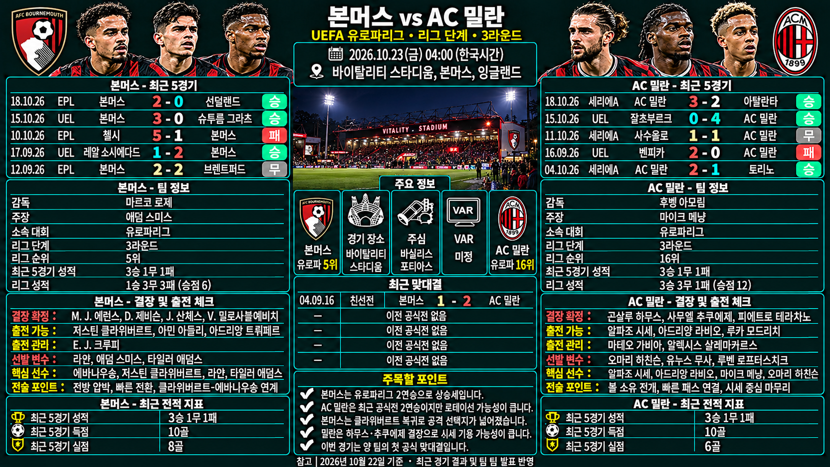 게시글 첨부 이미지