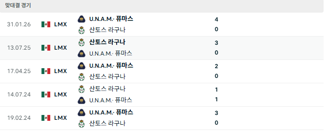 게시글 첨부 이미지